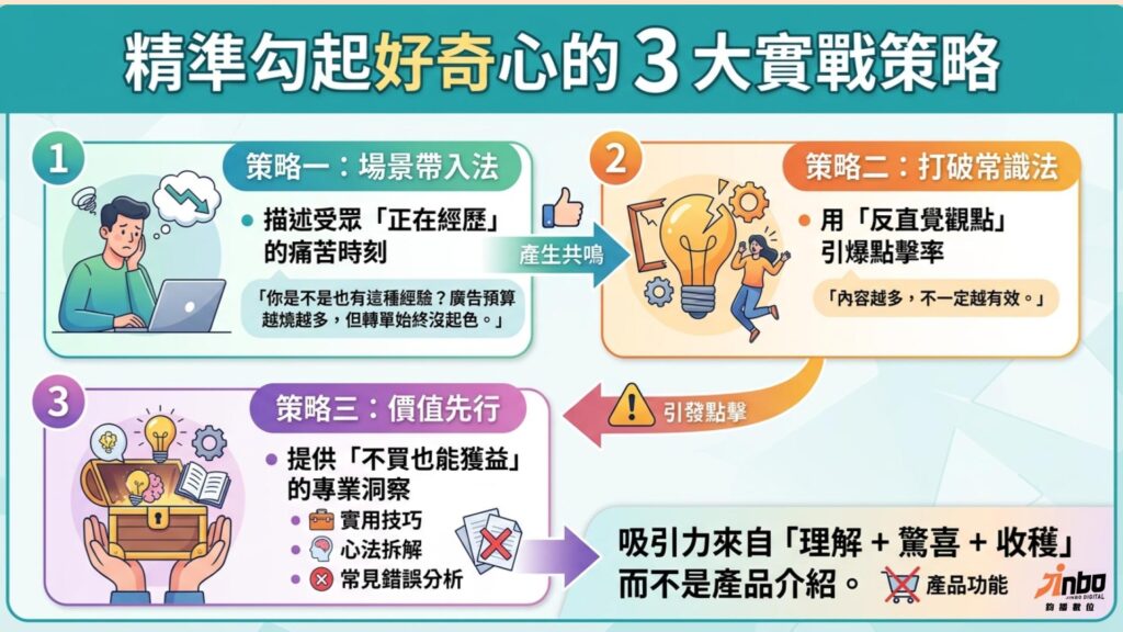 認知階段3大實戰策略
