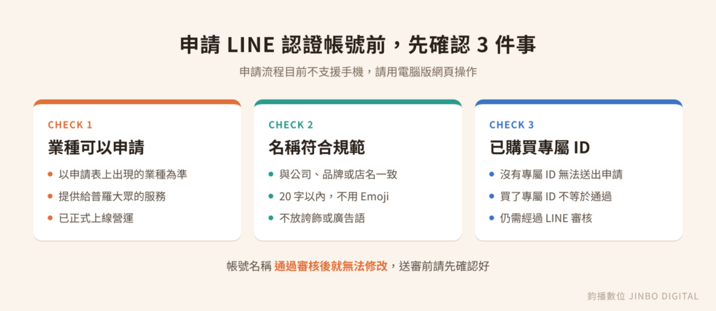 LINE 認證帳號申請前確認 3 件事：業種、帳號名稱命名規範、專屬 ID